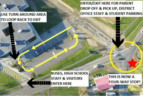 aerial map with arrows showing new traffic pattern