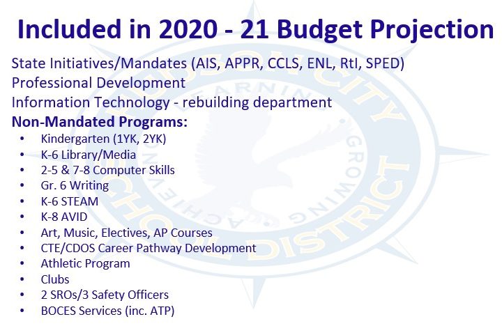 included in 2020-21 budget proposal