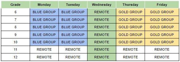 phase-in schedule