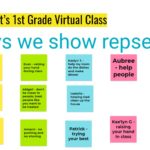 chart with text showing how students are respectful