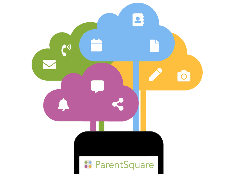 graphic of smart phone that says Parent Sqaure and have multicolored clouds above it with white icons for the various features such as phone, calendar, pencil, camera, text bubble, alarm bell and share icon